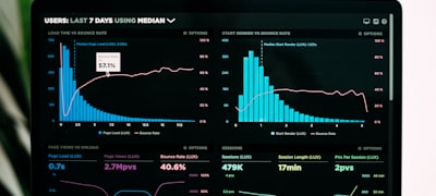 数据图表与趋势分析可视化深度指标图标